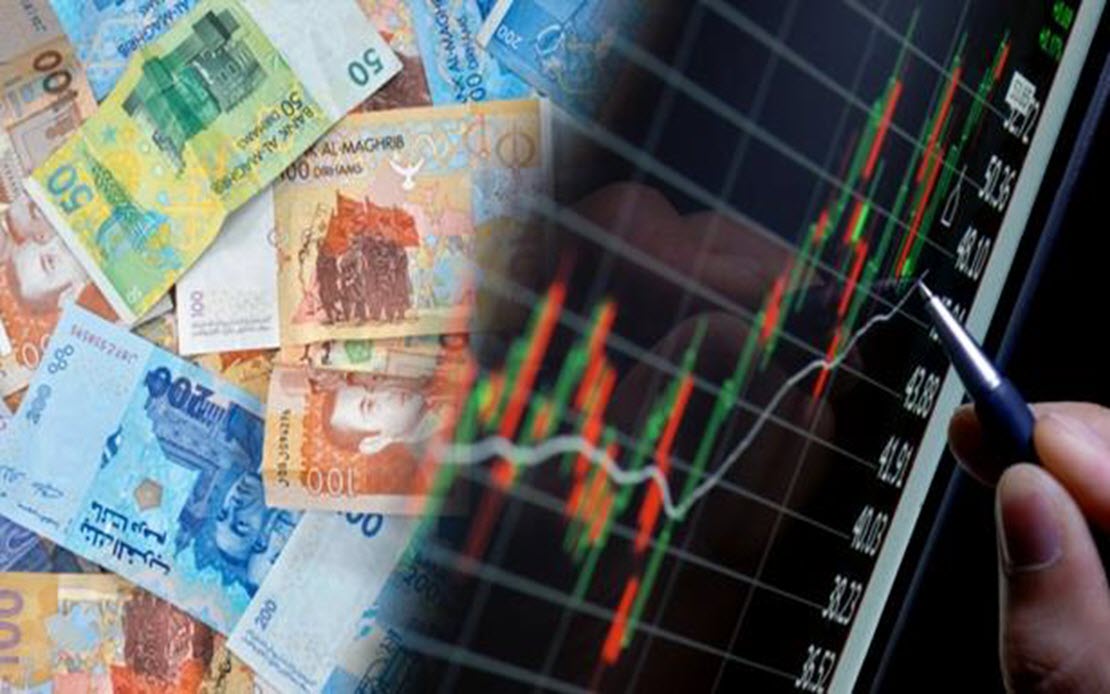 Profit and Loss in the Forex Market