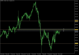 eurjpy-22-10-2024-2024-10-22