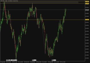 الدولار-الأمريكي-مقابل-الفرنك-السويسري-9-يناير-2025-2025-01-09