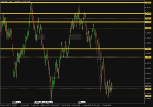 usdchf-24-9-2024-2024-09-24