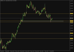 gbpusd-12-9-2024-2024-09-12