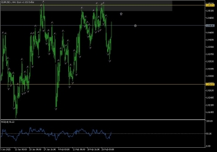 eurusd-3-3-2025-2025-03-03