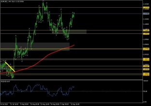 eurusd-17-9-2024-2024-09-17